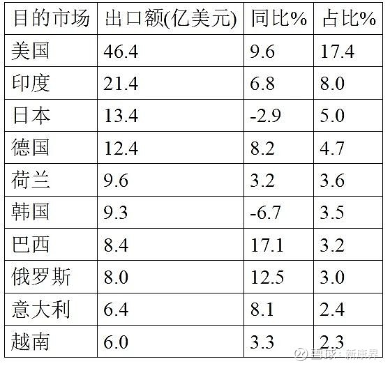 最新资讯 第44页