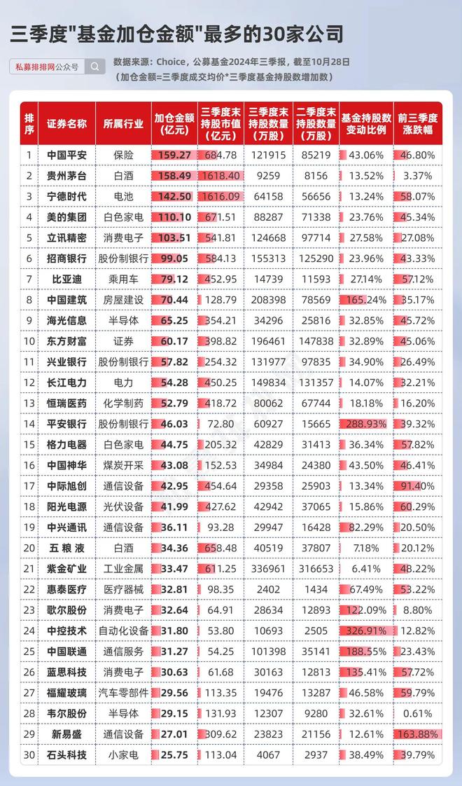 第489页