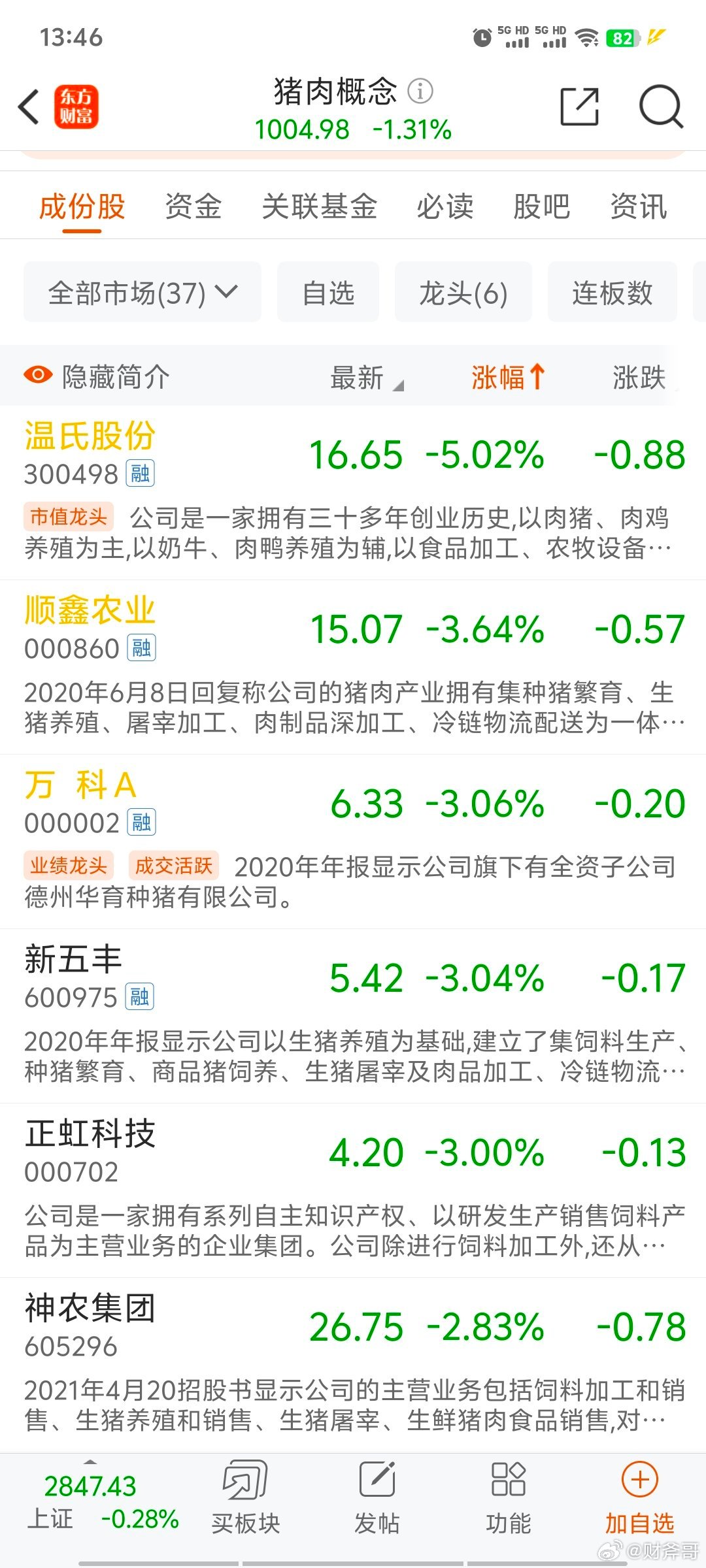 热点生活 第8页