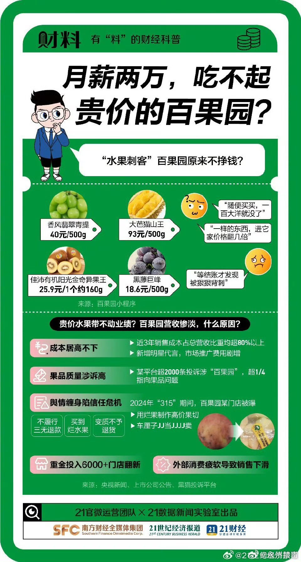 游戏专题 第4页