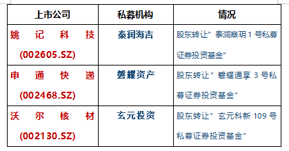 最新资讯 第2页