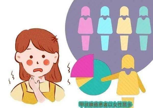 第1122页