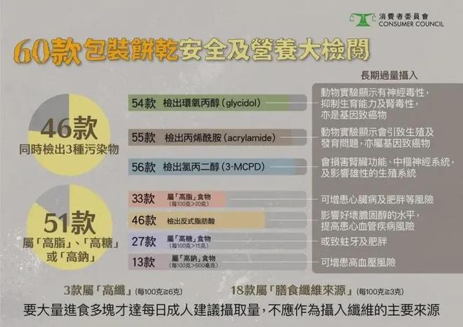 第772页