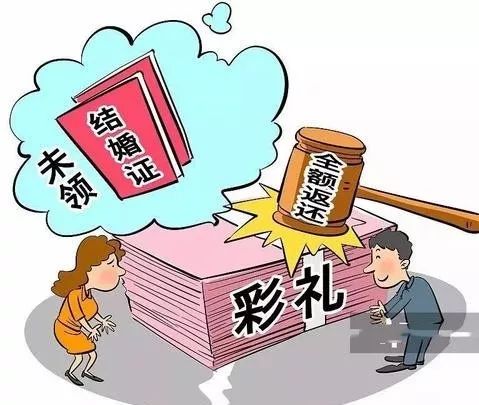 同居没领证 彩礼要全部归还吗关于同居没领证彩礼是否要全部归还的问题，需要根据具体情况具体分析。